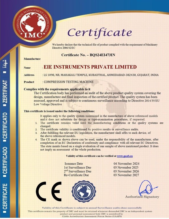 ce-certificate-ctm