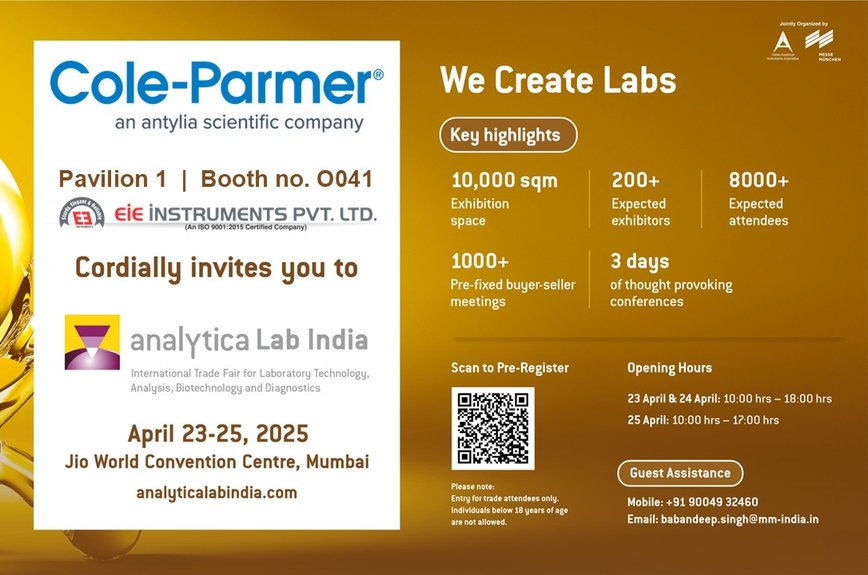 Analytical Lab India  - 2025