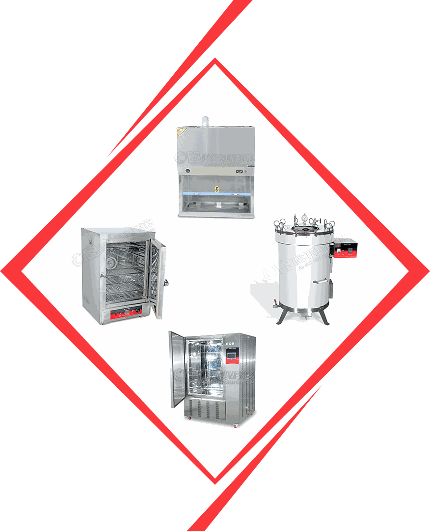 Pharmaceutical And Microbiology Testing Instruments