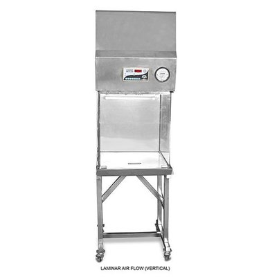 LAMINAR AIR FLOW